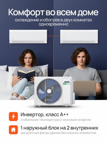 Мульти сплит-система Aux AMWM-H07/4R2(BA) x2 / AM2-H14/4DR2 на 2 комнаты (40 м²)