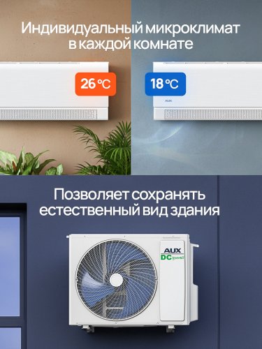 Мульти сплит-система Aux AMWM-H07/4R2(BA) x2 / AM2-H14/4DR2 на 2 комнаты (40 м²)