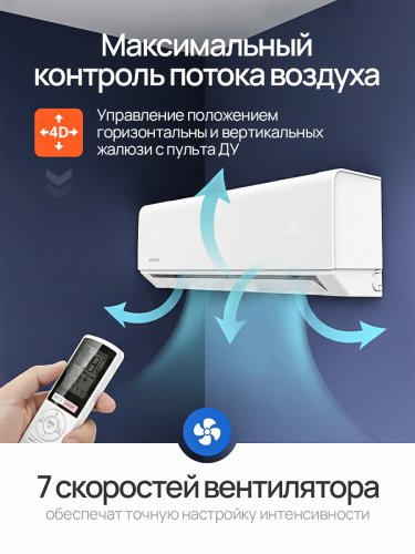 Мульти сплит-система Aux AMWM-H07/4R2(BA) x2 / AM2-H14/4DR2 на 2 комнаты (40 м²)